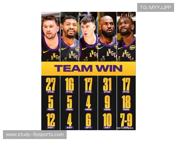 NBA湖人迎关键调整詹姆斯领衔冲击西部前列新赛季强势反弹引关注