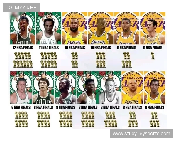 围绕NBA凯尔特人争冠前景与阵容演变全方位深度解析新赛季走势