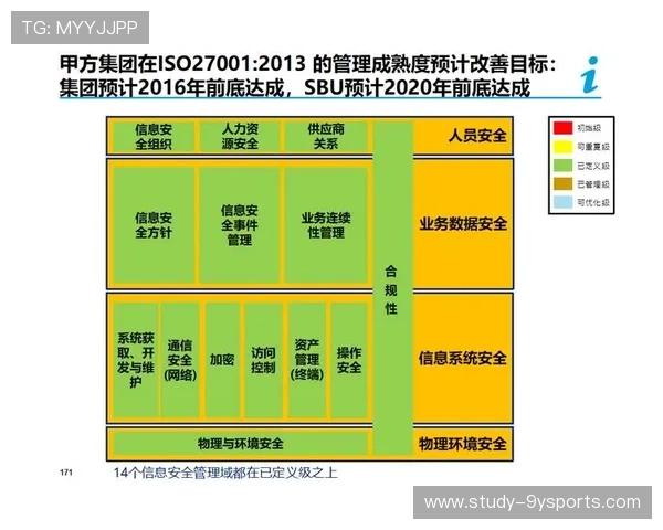 打造冠军之路：篮球球队从重建到王朝的全景故事