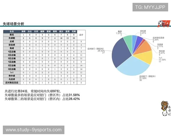 赛场数据深度解析与球队胜负走势全面分析 赛场数据深度解析与球队胜负走势全面分析